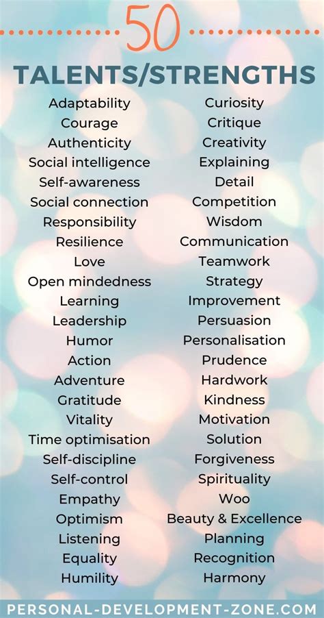 talentolistic|200+ Talent Examples (List Of Personal Strengths).